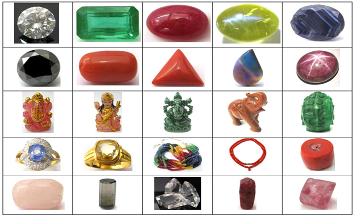 gemstones-testing